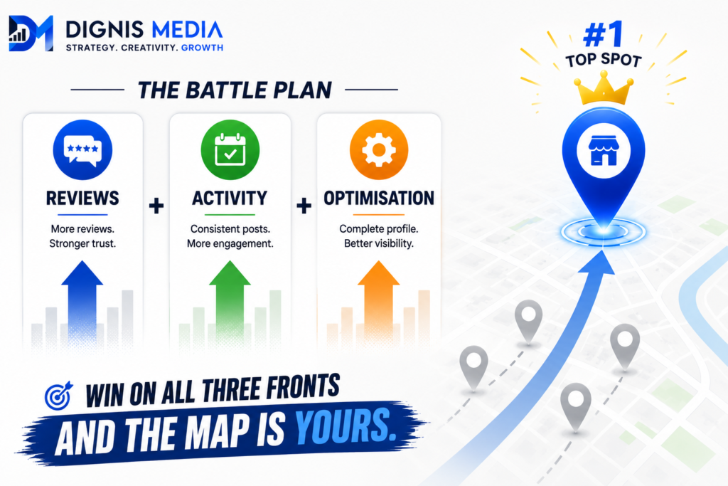 how to win the local ranking war 2026, Dignis Media