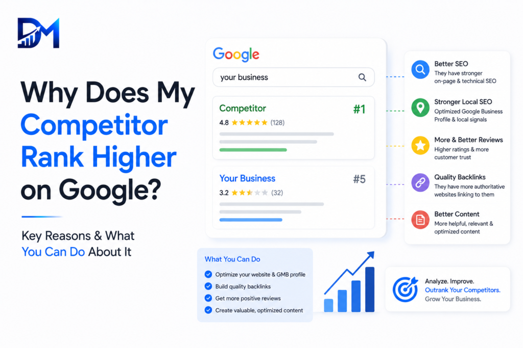 why does my competitor rank higher on google 2026, dignis media
